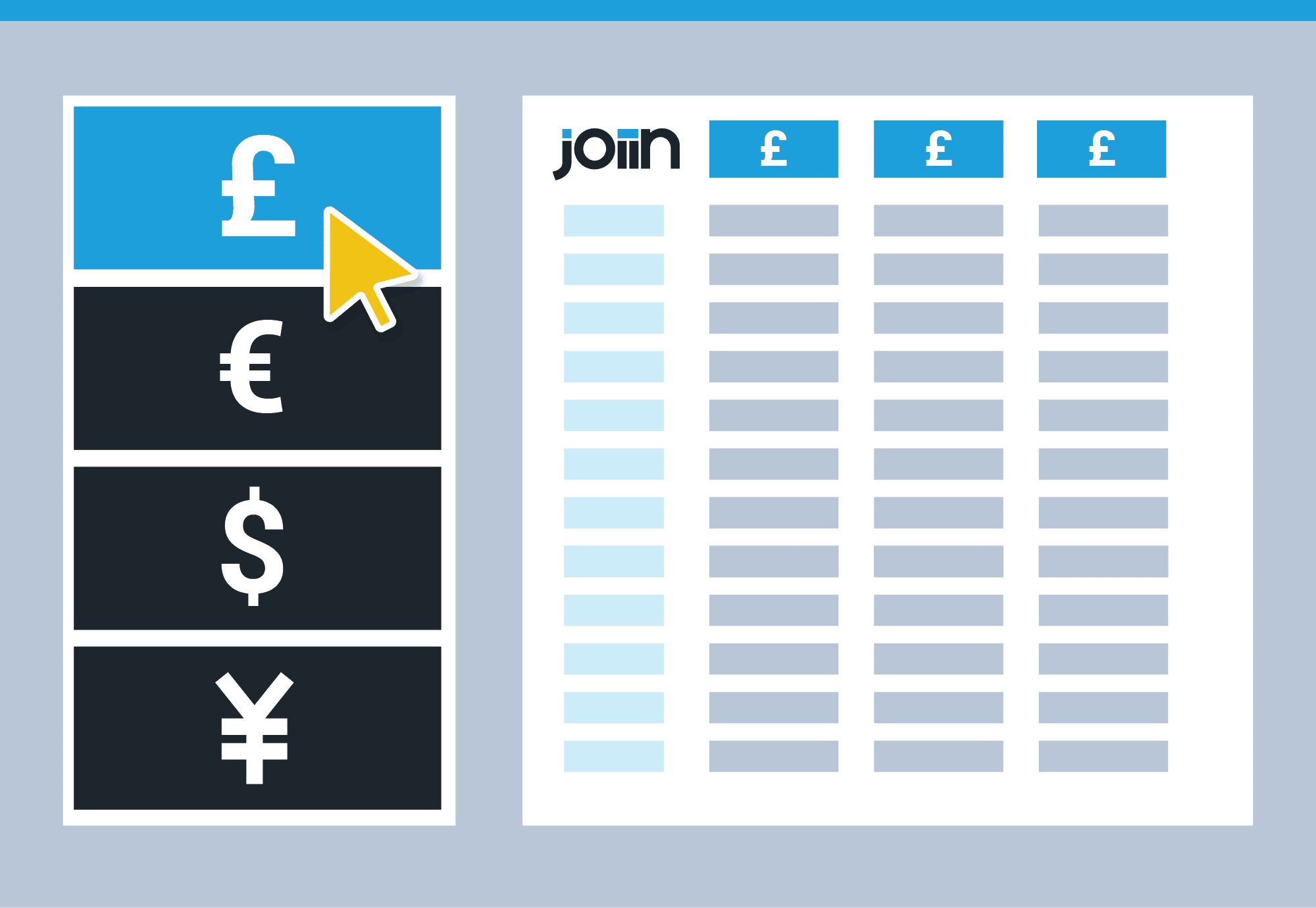 Multi Currency