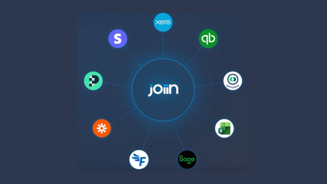 Inside the Joiin platform: Multi-entity financial reporting, consolidation and AI logo
