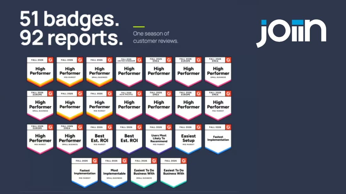 Joiin earns 51 badges, including Leader recognition, in the G2 2026 Fall Reports logo