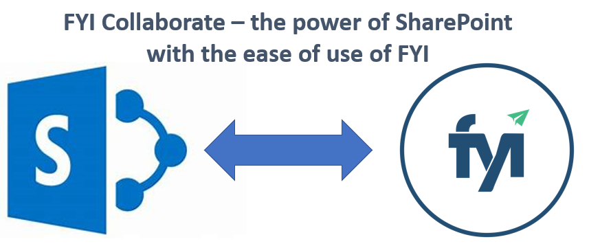 FYI Software brings greater collaboration with SharePoint integration logo