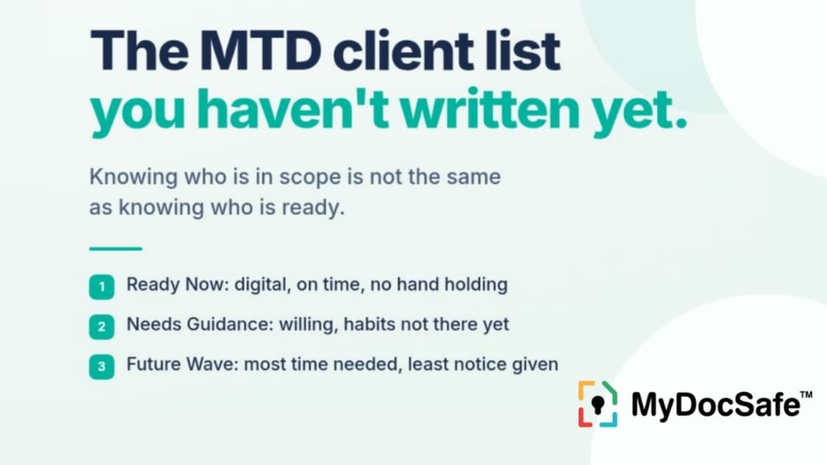 The MTD client list you haven't written yet image