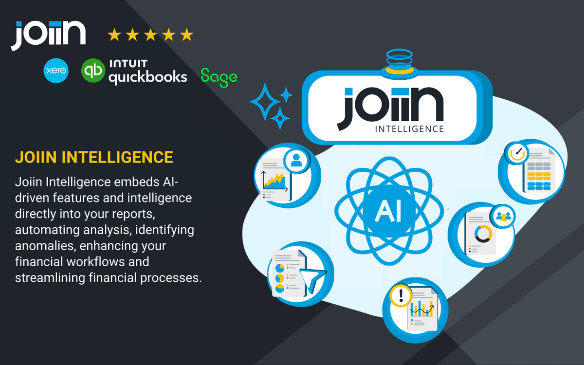 Joiin · Features, Cost & Latest News · App Advisory Plus